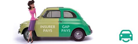 gap insurance reviews|martin lewis gap insurance advice.